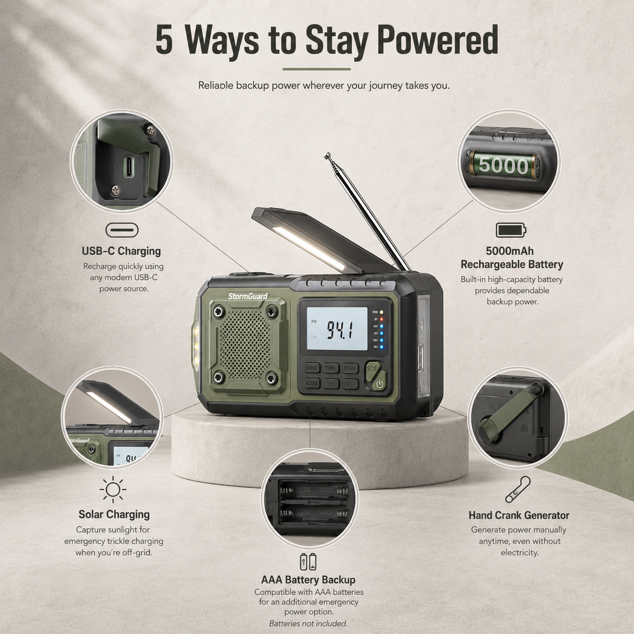 StormGuard Emergency Weather Radio