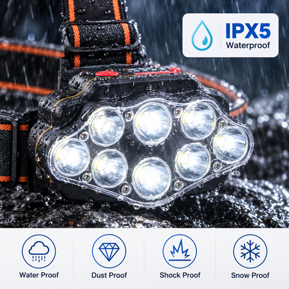 LumaTrek Pro Rechargeable Headlamp