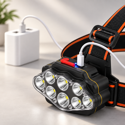 LumaTrek Pro Rechargeable Headlamp