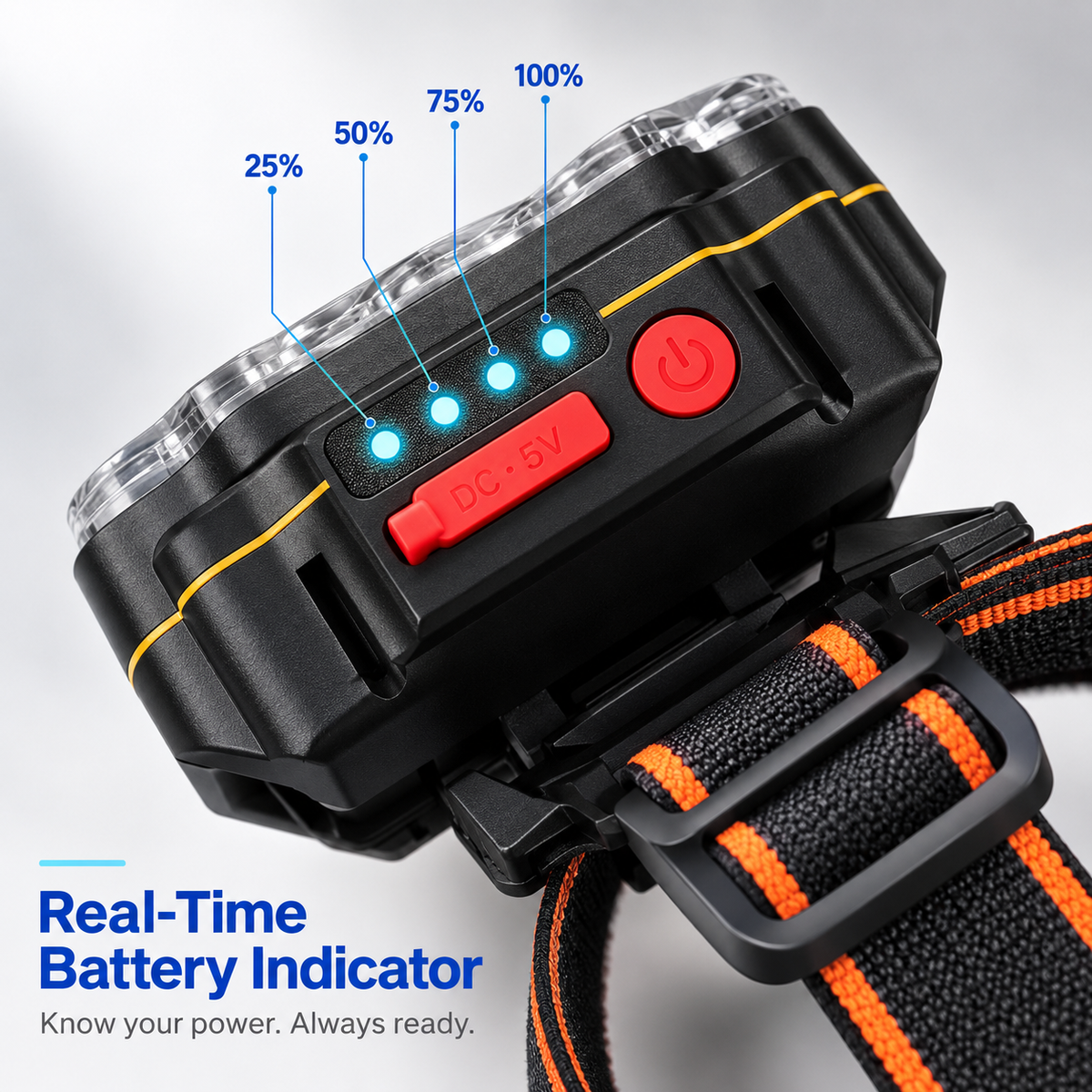 LumaTrek Pro Rechargeable Headlamp