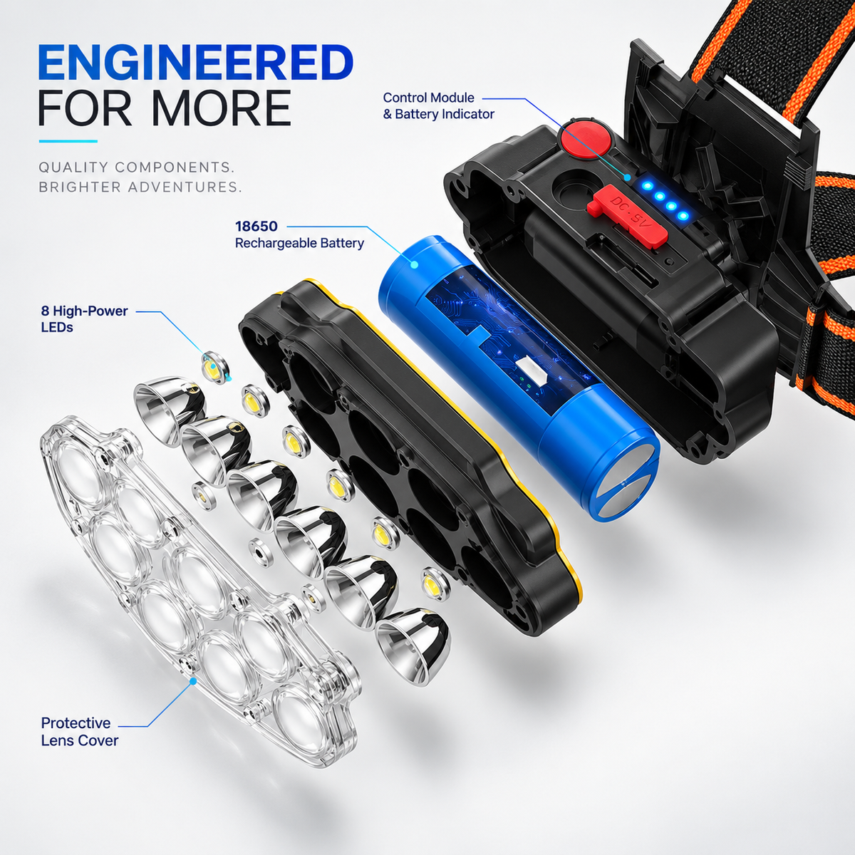 LumaTrek Pro Rechargeable Headlamp