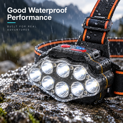 LumaTrek Pro Rechargeable Headlamp