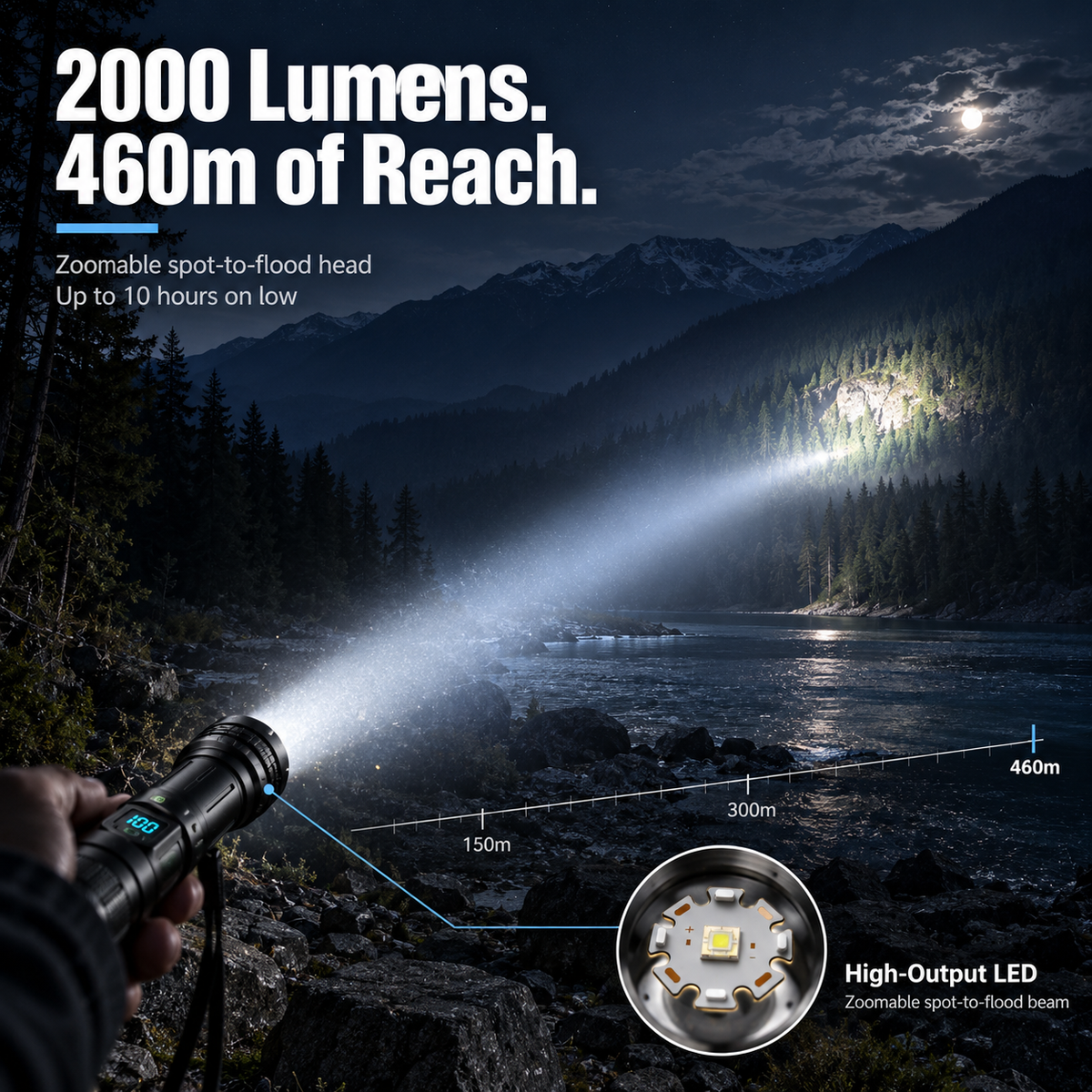 NovaBeam Pro High-Lumen LED Flashlight