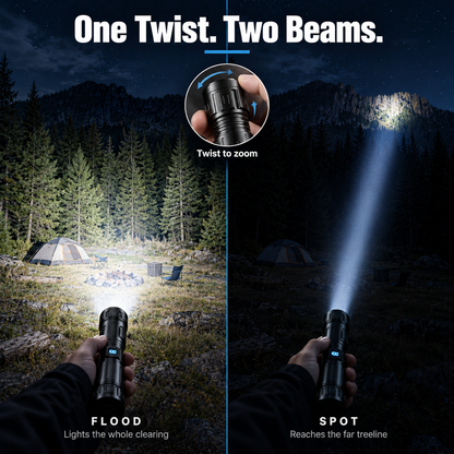 NovaBeam Pro High-Lumen LED Flashlight