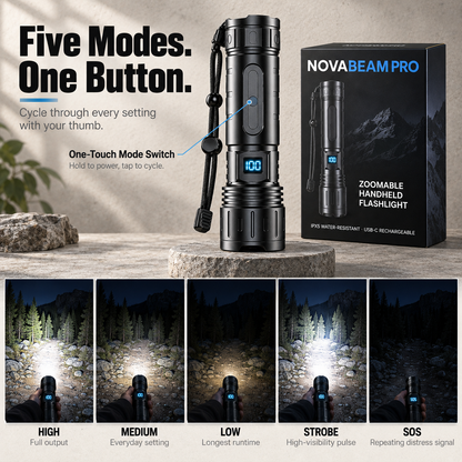 NovaBeam Pro High-Lumen LED Flashlight