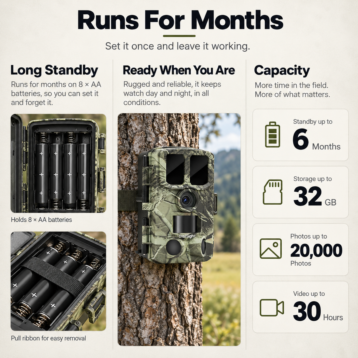 TrailSight Trail Camera 4K 48MP
