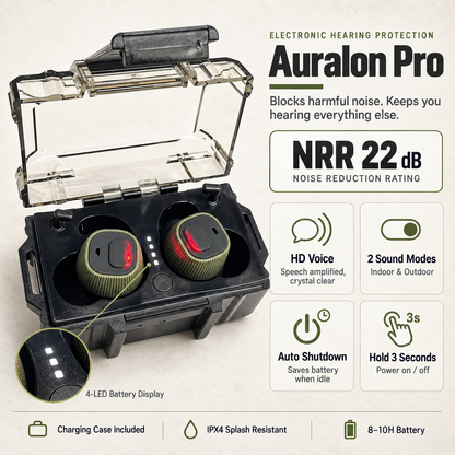 Auralon Pro Electronic Hearing Protection Earbuds