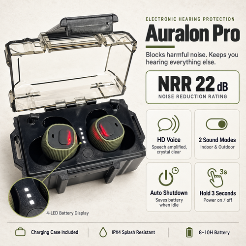 Auralon Pro Electronic Hearing Protection Earbuds