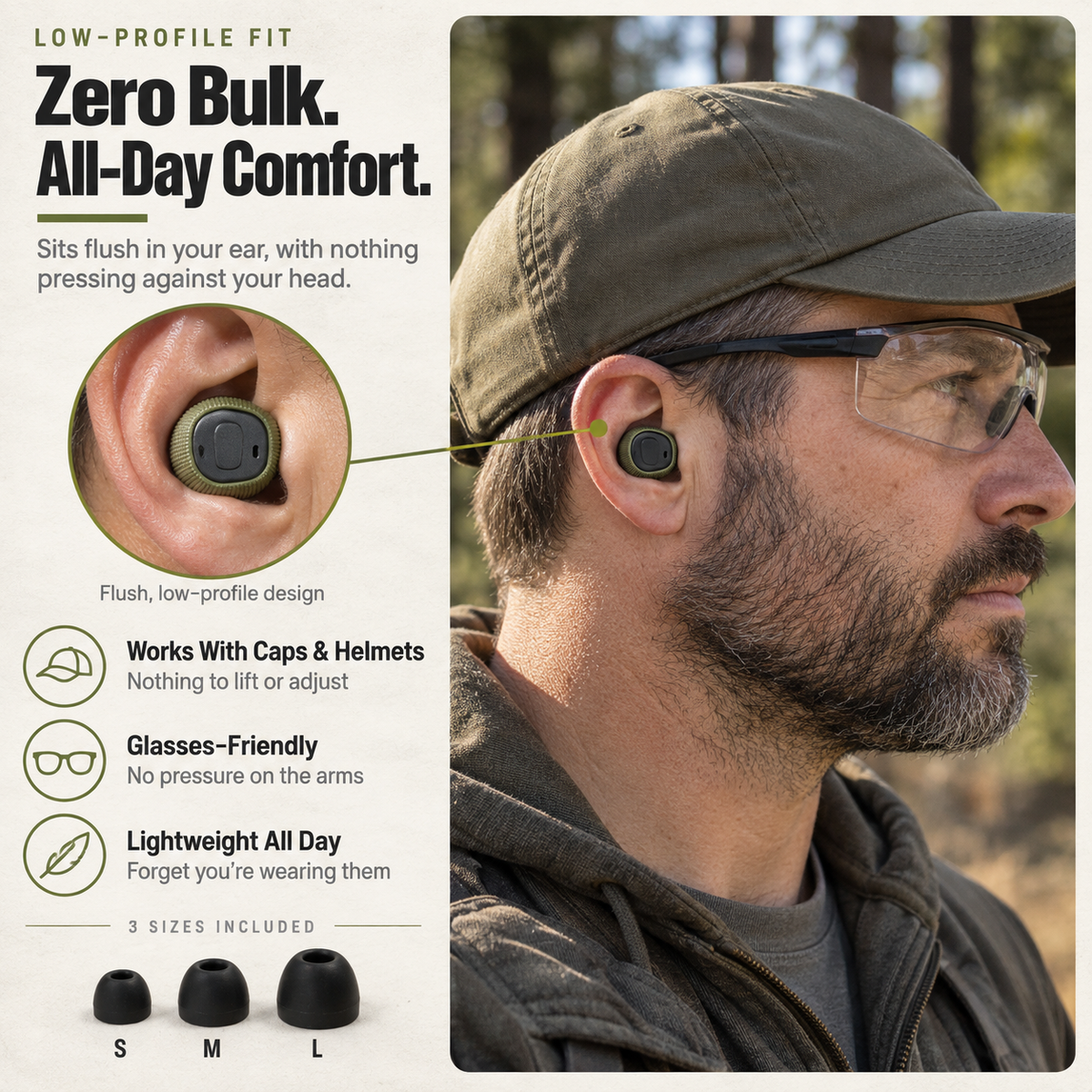 Auralon Pro Electronic Hearing Protection Earbuds